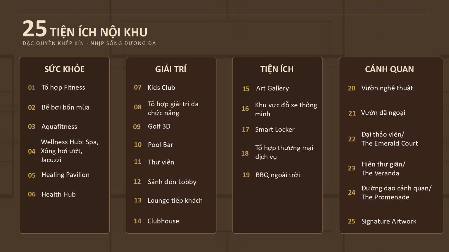 Tiện ích nội khu Ciputra